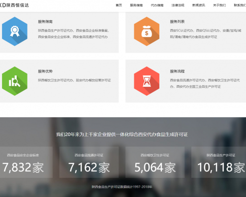 陕西恒信达知识产权服务有限公司