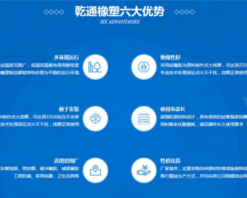 咸阳乾通橡塑有限公司