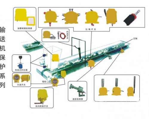 陕西大石工业控制有限公司