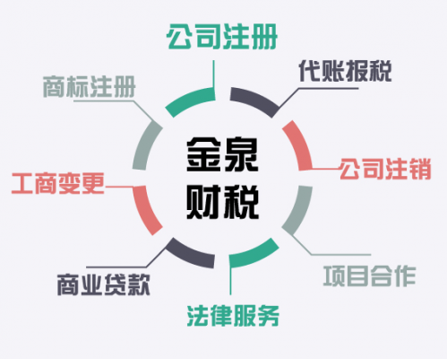 佛山金泉财税管理咨询有限公司