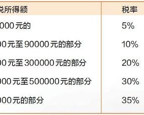 什么是个人独资企业？和一人有限公司有什么区别？