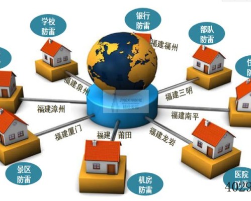  福建精信安和检测有限公司