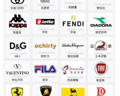 俄罗斯在世界上也算是比较大的国家，但想不出一家有名的企业，有谁能列举几家嘛？