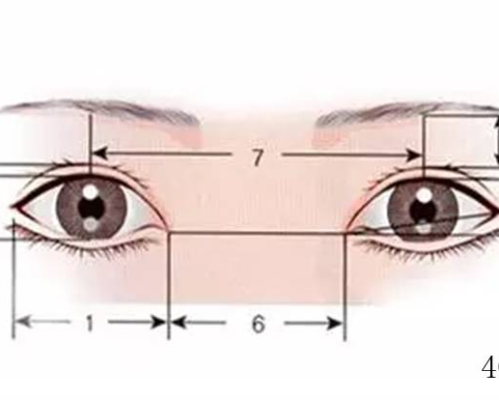 西安割双眼皮手术大概多少钱?西安哪里做双眼皮最好？